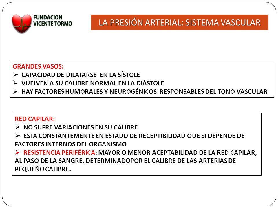 La arterial en variaciones presion